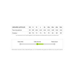 Pack Artisan 5 Polos Homme Personnalisés Recto/Verso